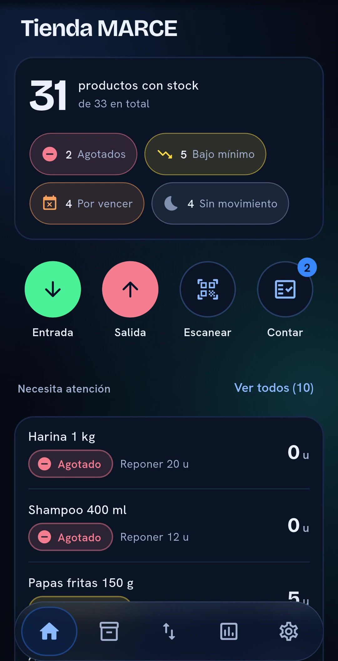 eGO Inventarios home screen on a phone: how many products are in stock, how many are out of stock, below the minimum, about to expire or not moving, the buttons for stock in, stock out, scanning and counting, and the products that need attention.